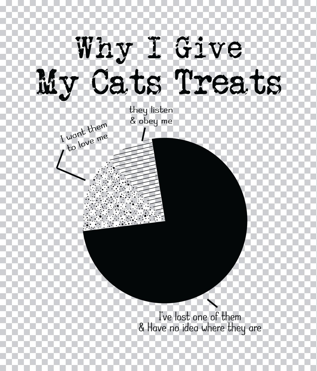 Why I Give My Cats Treats Pie Chart DTF Transfer