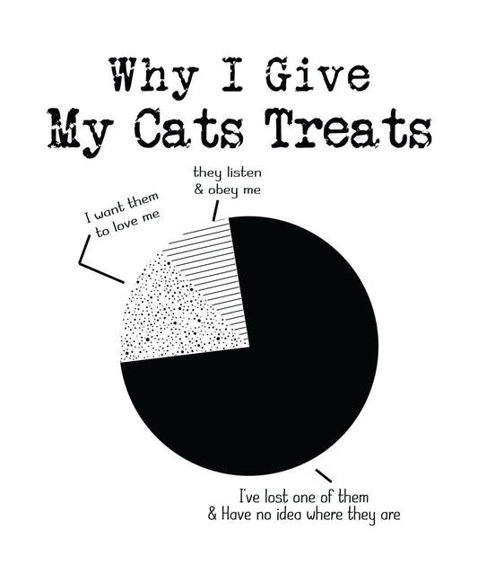 Why I Give My Cats Treats Pie Chart DTF Transfer