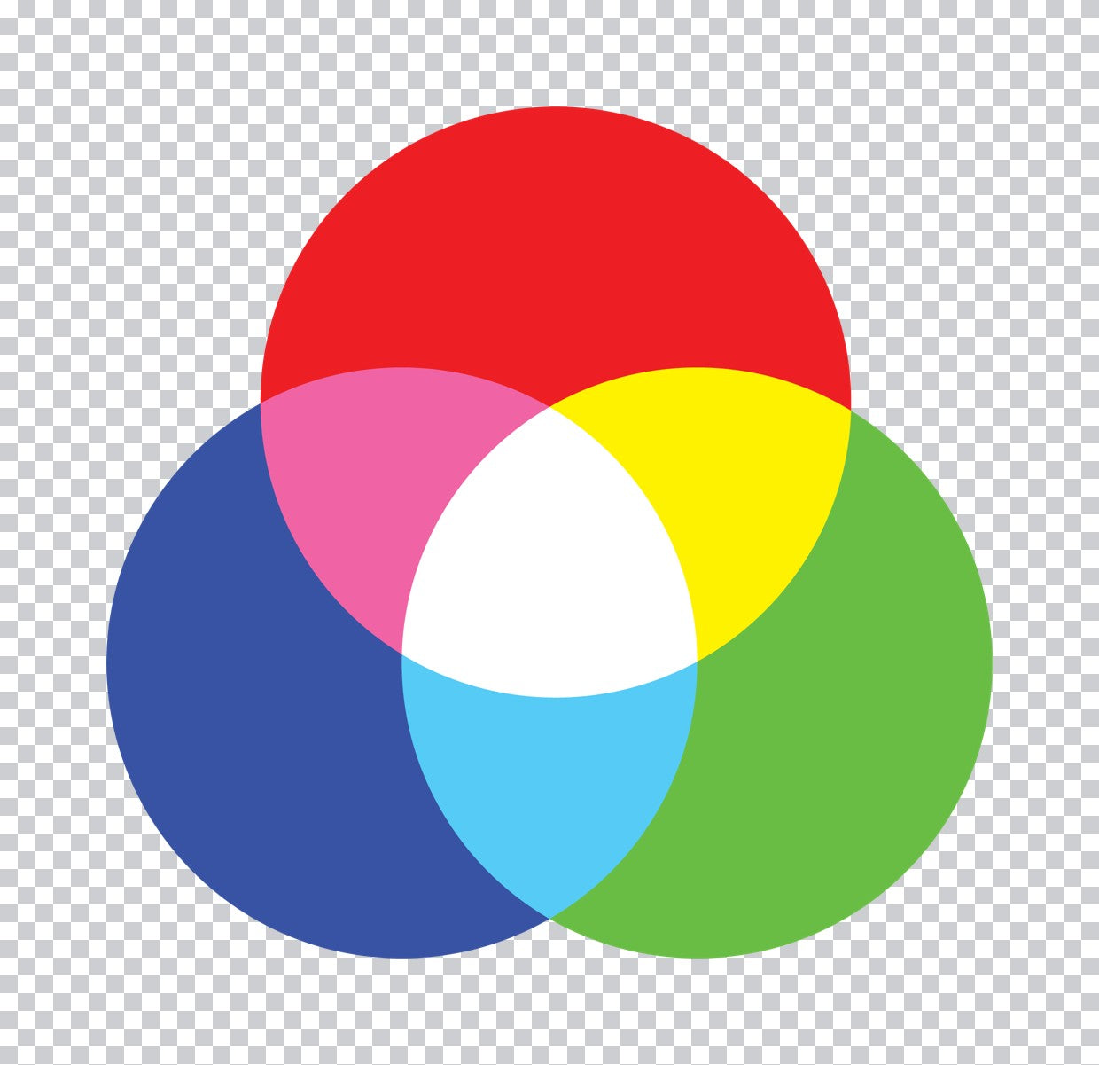 Vibrant RGB Overlap Circles DTF Transfer