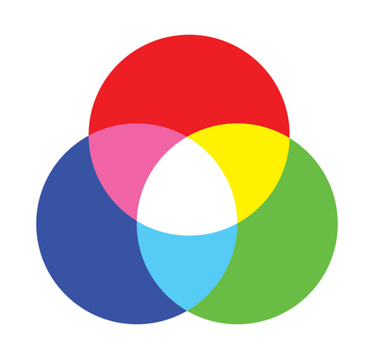 Vibrant RGB Overlap Circles DTF Transfer